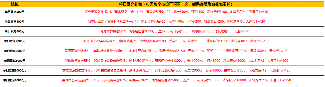 1716093607103188.png 下载 (3).png